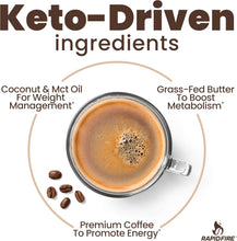 Rapid Fire Keto Coffee Mix – Instant, Fair Trade & Metabolism Support | 7.93 oz, 15 servings