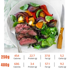 Pan Seared Lamb Rump with Roasted Vegetables and Pink Peppercorn Sauce.
