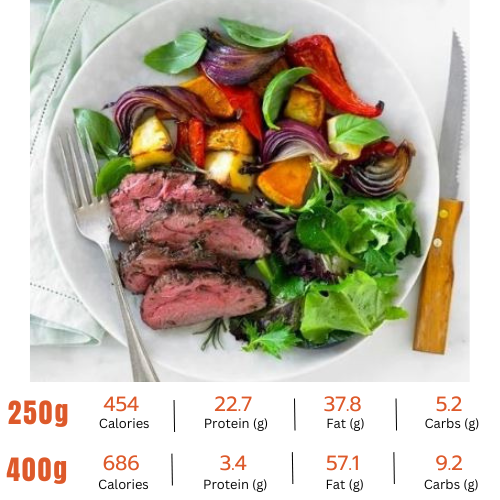 Pan Seared Lamb Rump with Roasted Vegetables and Pink Peppercorn Sauce.