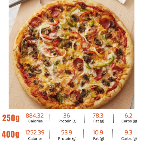 Pizza Super Supreme.