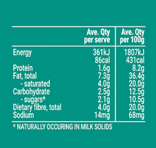 Melrose Ignite Keto Chocoloate - MILK ROASTED ALMOND 100g