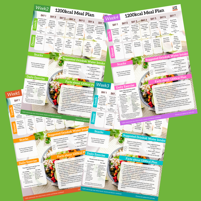 1200cal 28-Days IF Meal Plan