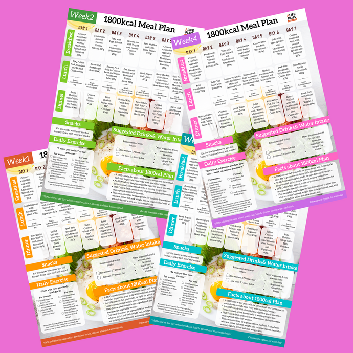 1800cal 28-Days Ultimate Meal Plan