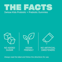 Swisse Kids Probiotic & Prebiotic Gummies – Gut Health Support | 45 Pack