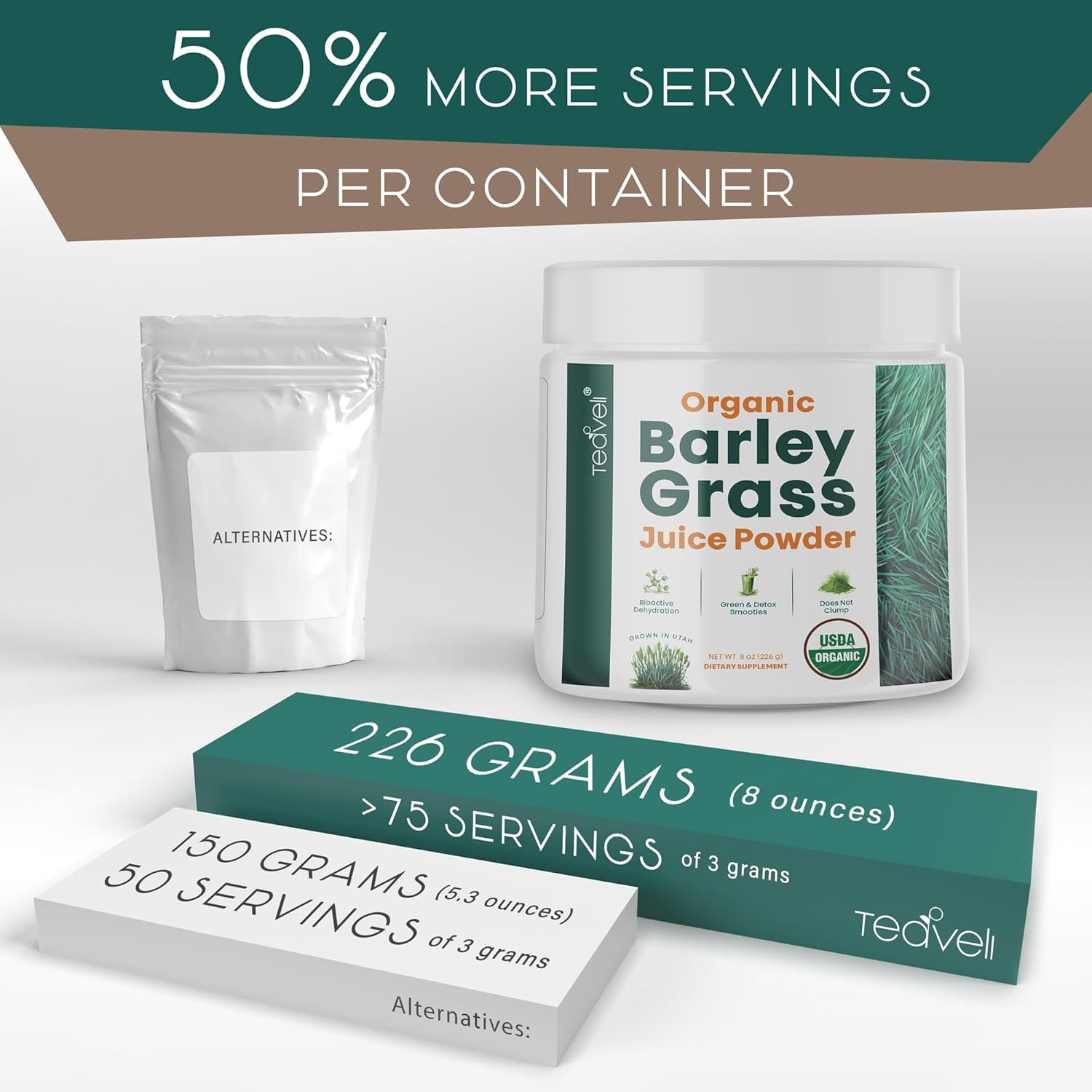 Organic Barley Grass Juice Powder – Raw & Nutrient-Rich Detox | 8 oz