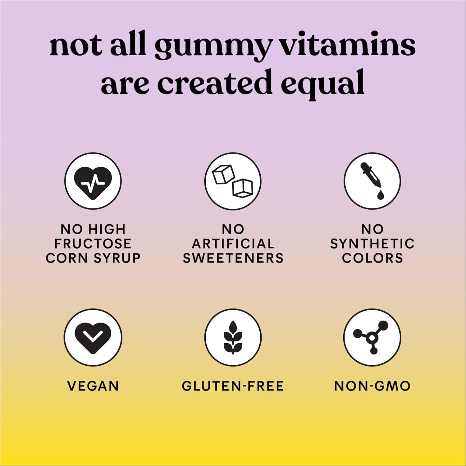 Lemme Purr Vaginal Health Probiotic Gummies – pH & Freshness Support | 60 Count