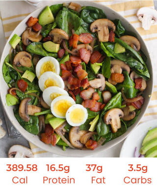 Breakfast Salad of Mushroom, Tomato, Chorizo, Bacon, Spinach, Free Range Boiled Eggs and Balsamic Vinaigrette (Breakfast)