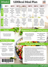 1200cal 28-Days IF Meal Plan