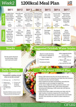 1200 calories NDIS Keto Meal Plan