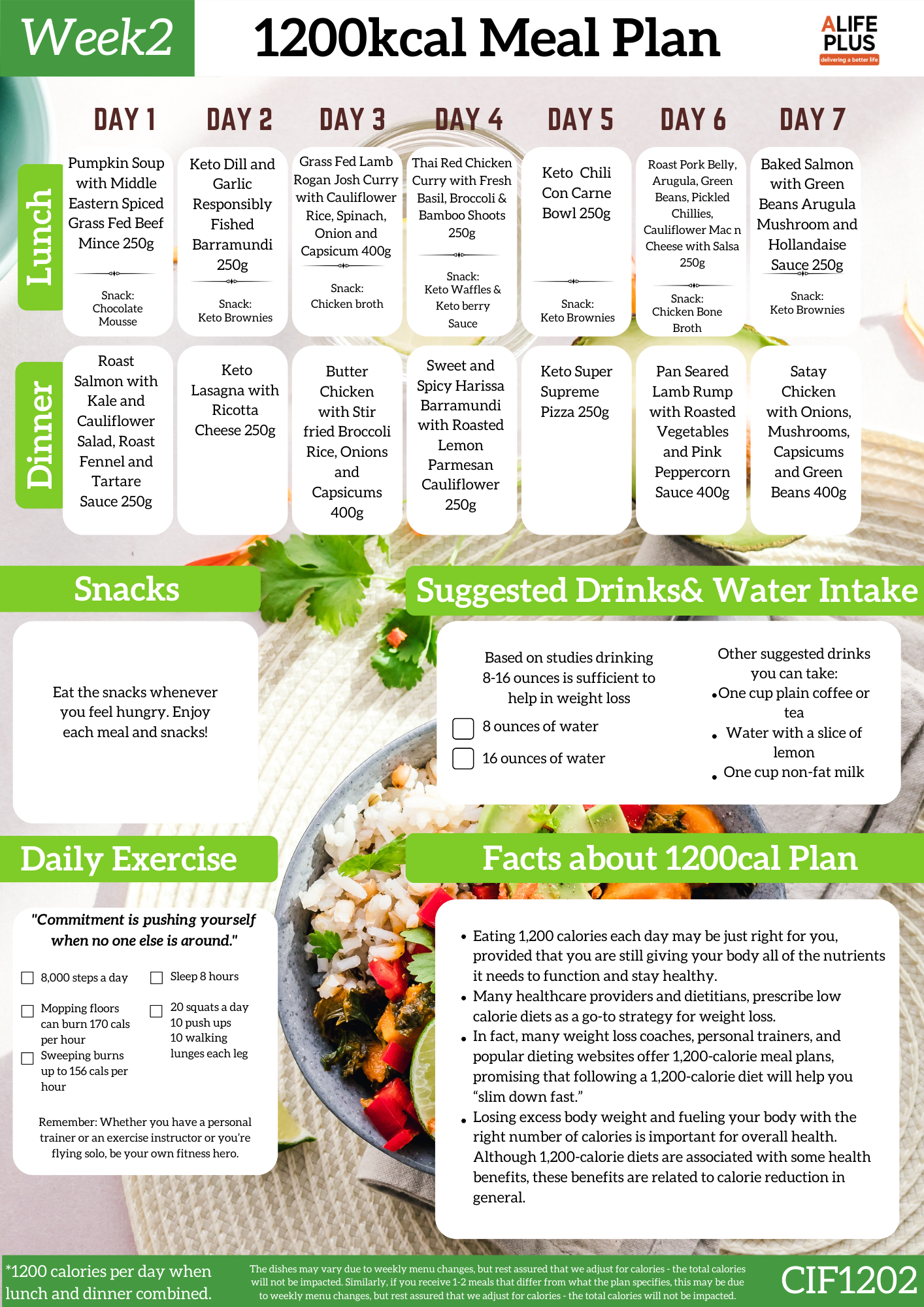 1200cal 28-Days IF Meal Plan