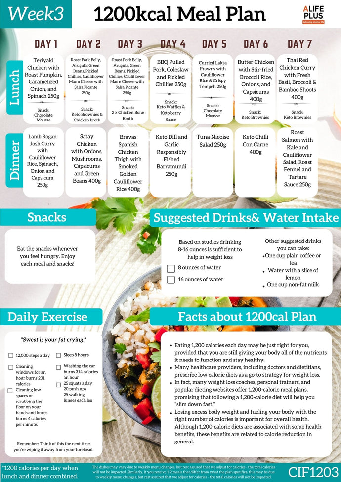 1200 meal plan () 1200 meal plan