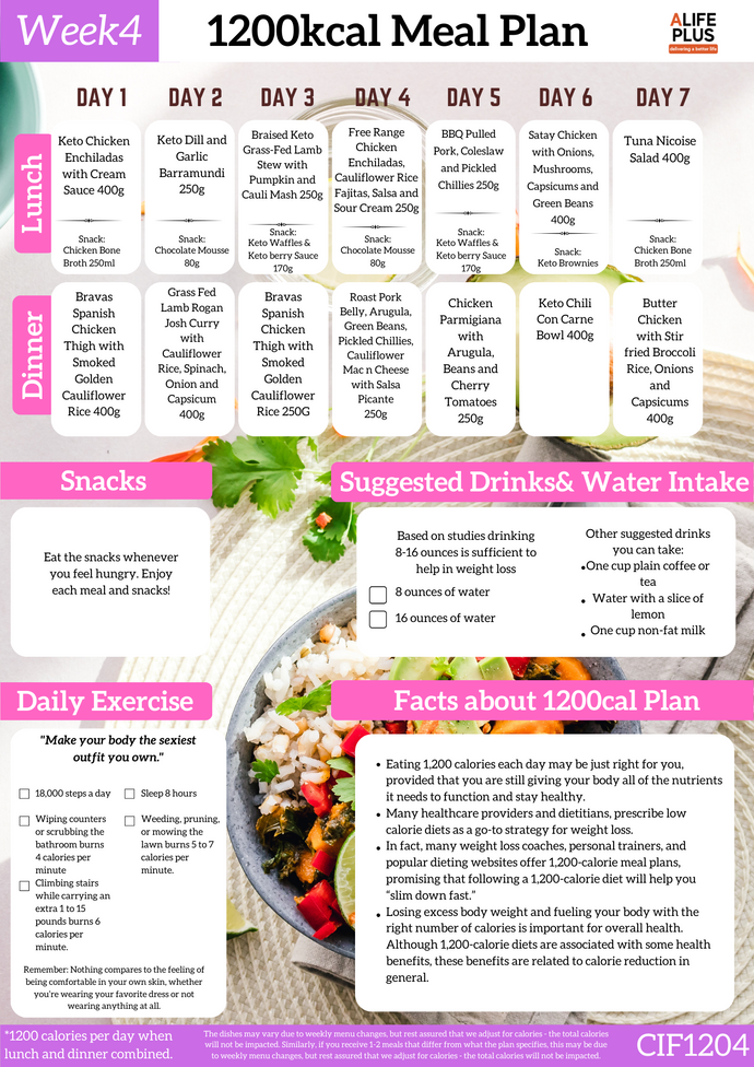 1200Cal 28-Days If Meal Plan – A Life Plus (A+)