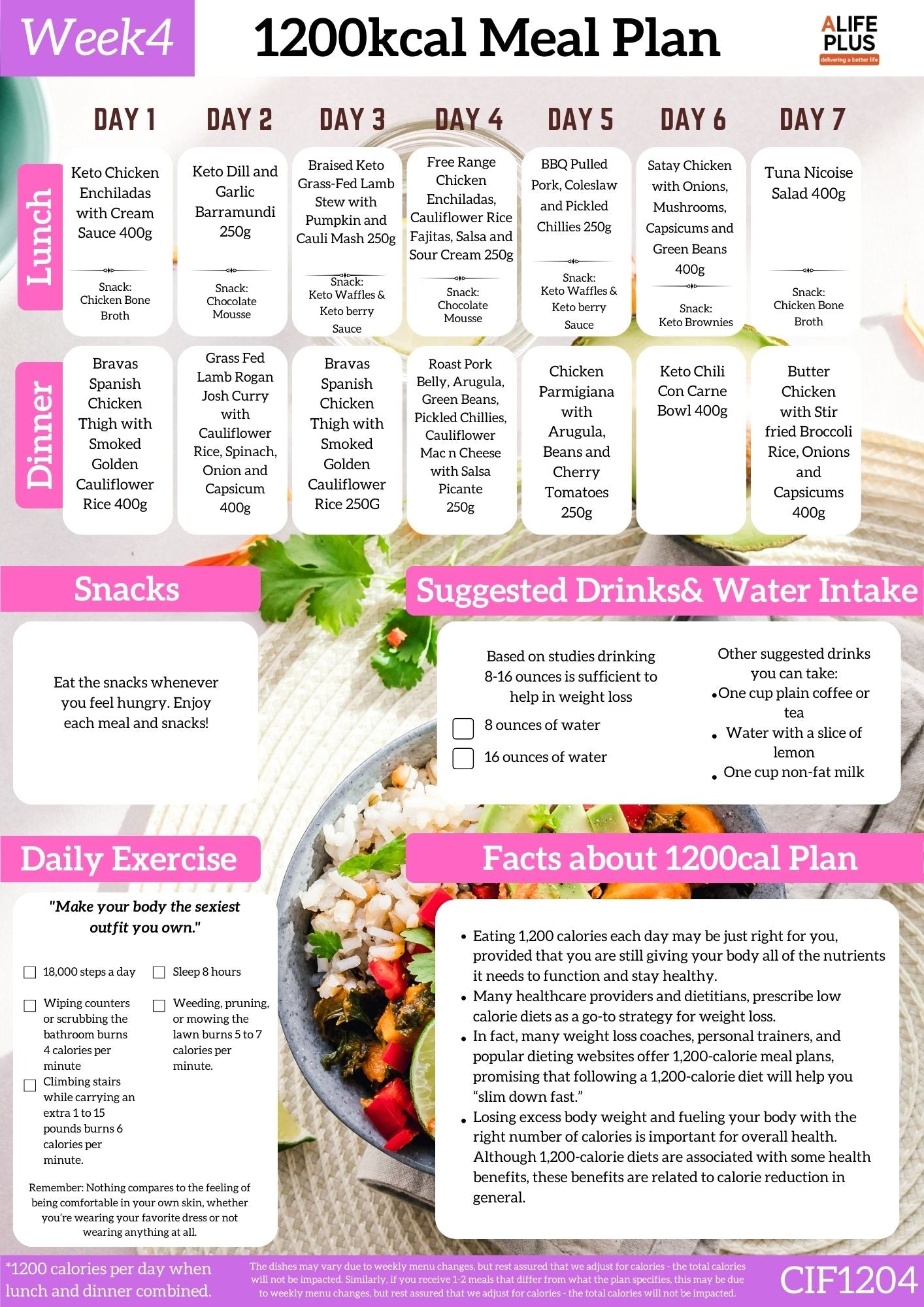 1200cal 28-Days IF Meal Plan