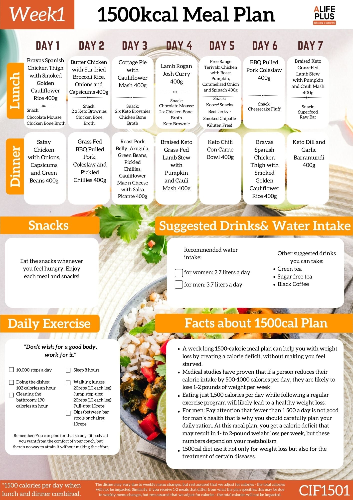 1500cal 28-Days IF Meal Plan