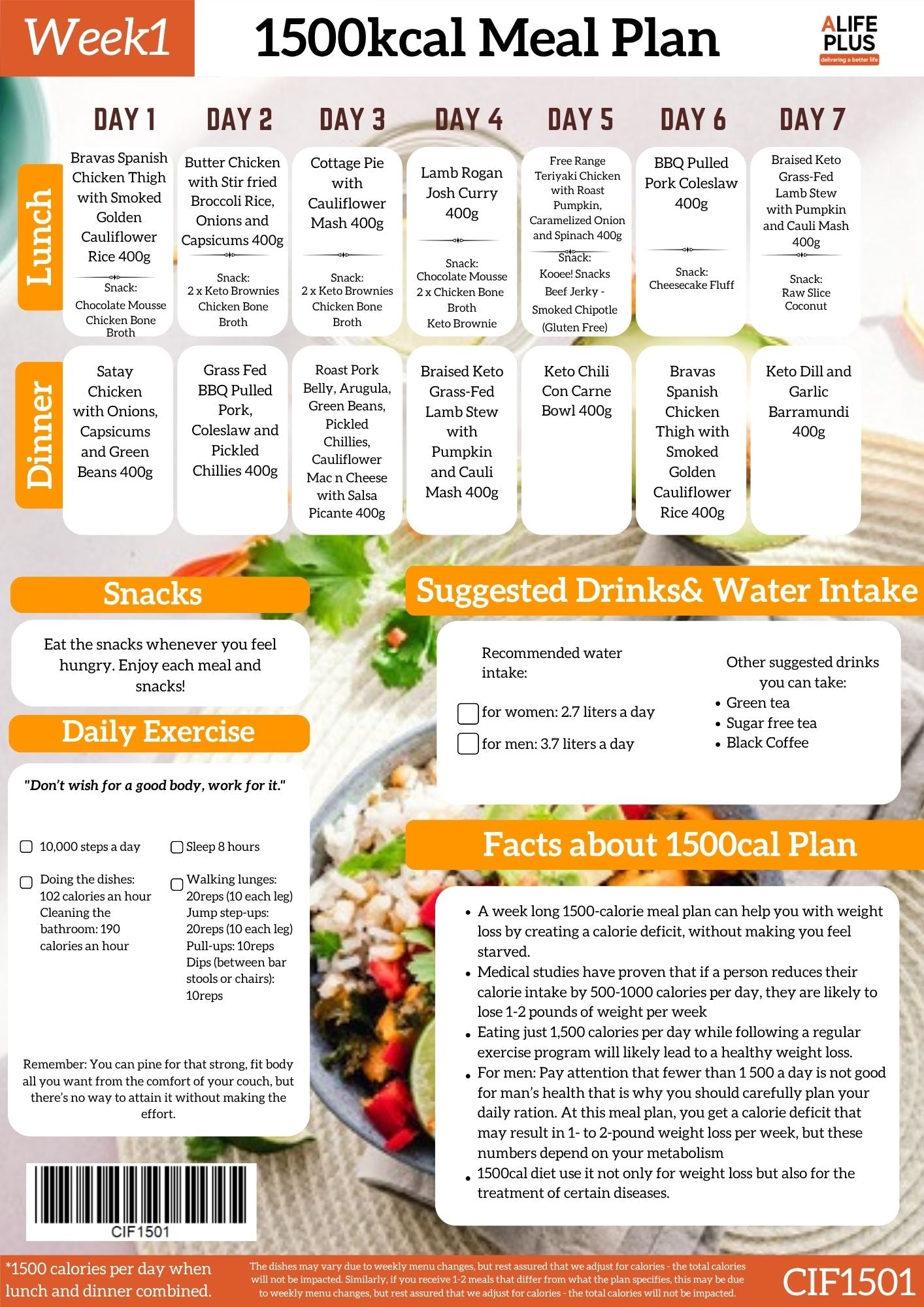 1500cal 28-Days IF Meal Plan