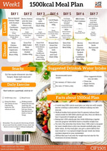 1500 calories NDIS Keto Meal Plan
