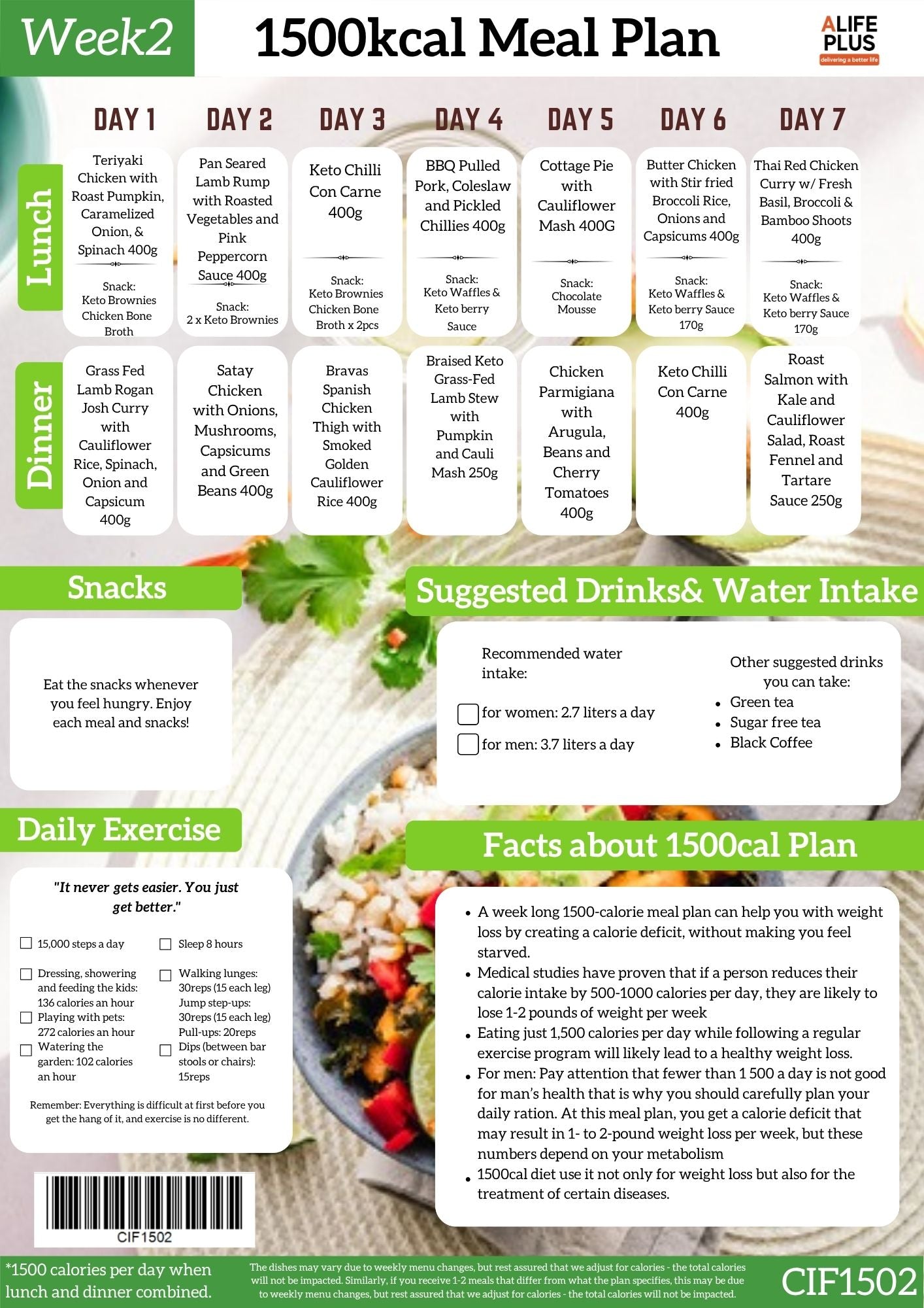 1500cal 28-Days IF Meal Plan