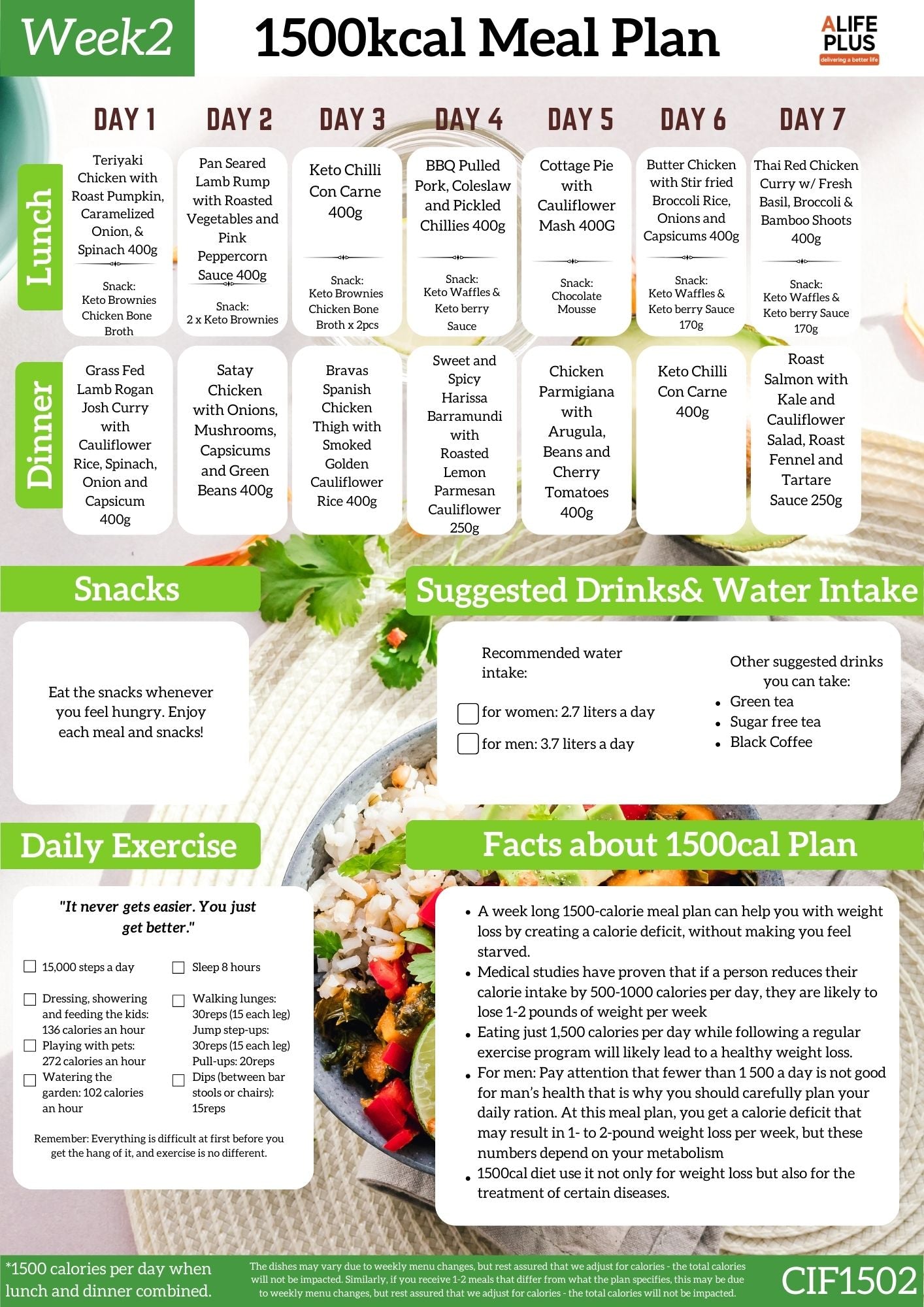 1500cal 28-Days IF Meal Plan