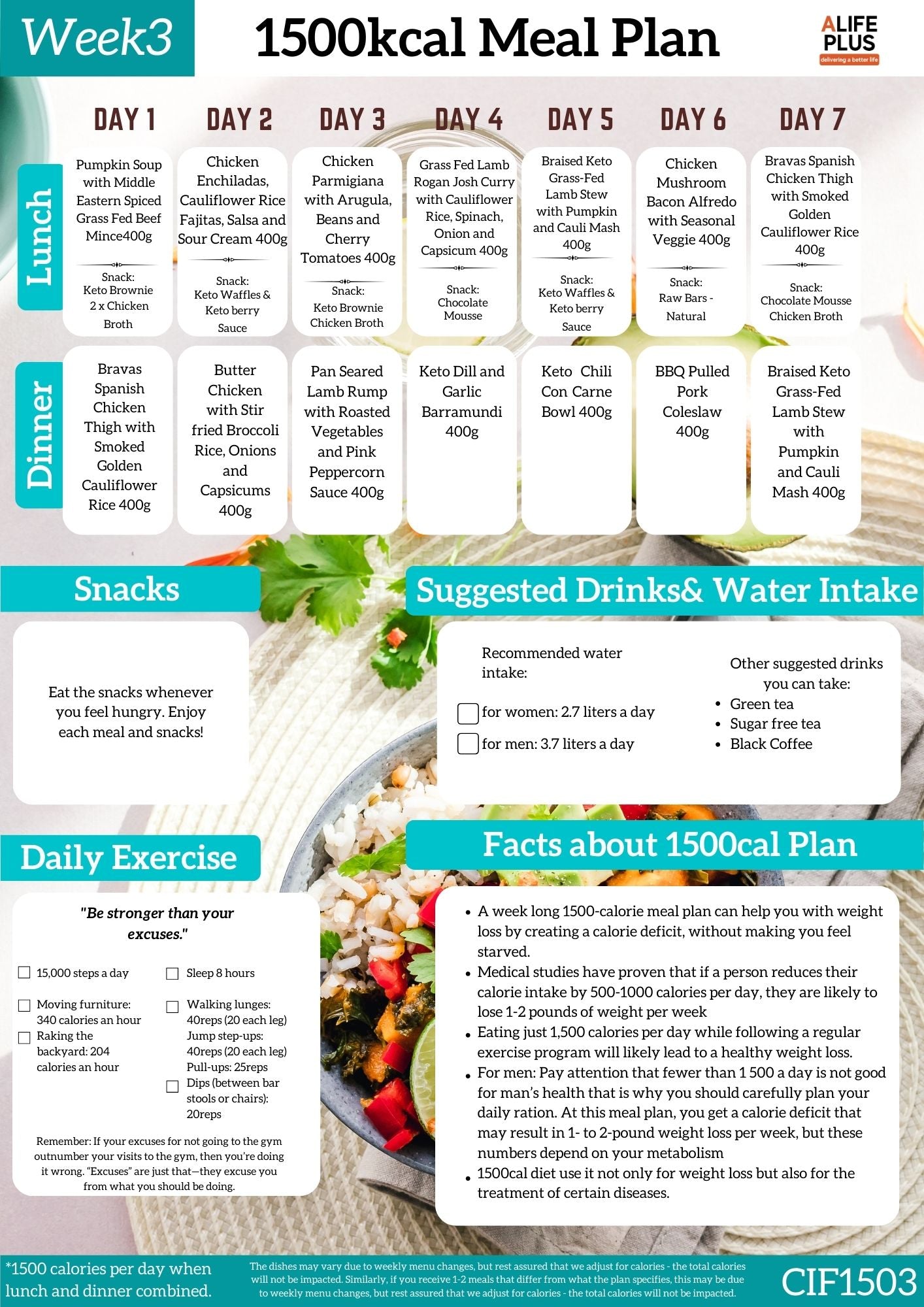 1500cal 28-Days IF Meal Plan