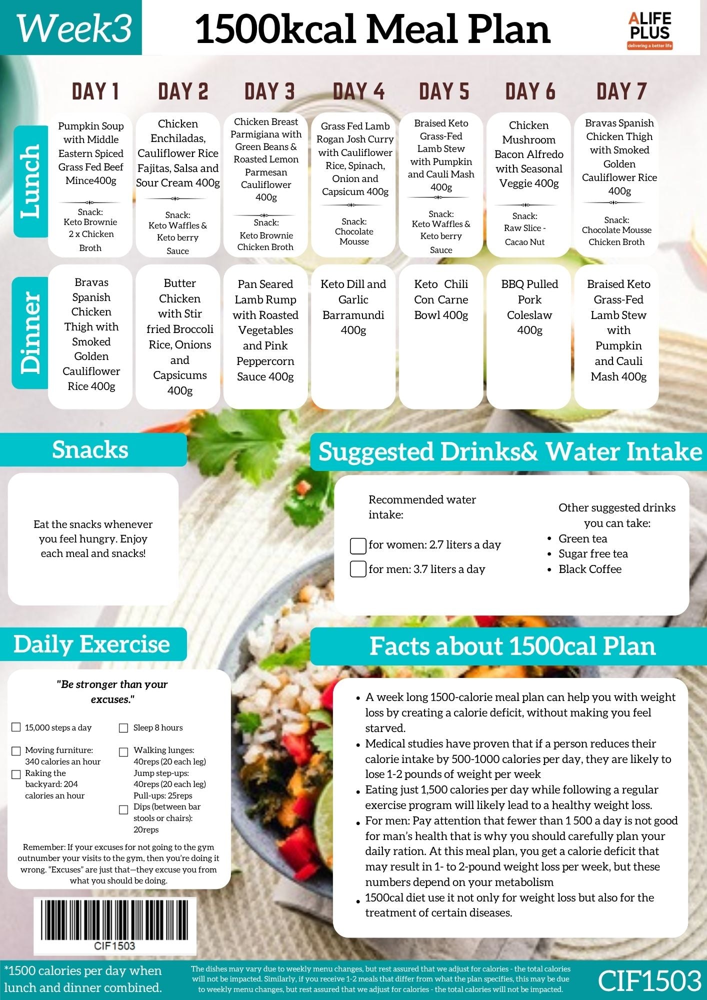 1500cal 28-Days IF Meal Plan