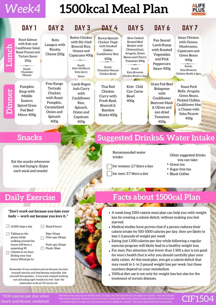 keto eating plan () keto eating plan