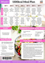 1500 calories NDIS Keto Meal Plan