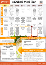 1800cal Ultimate Meal Set #1