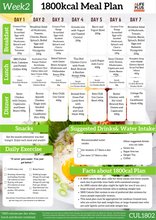 1800cal Ultimate Meal Set #2