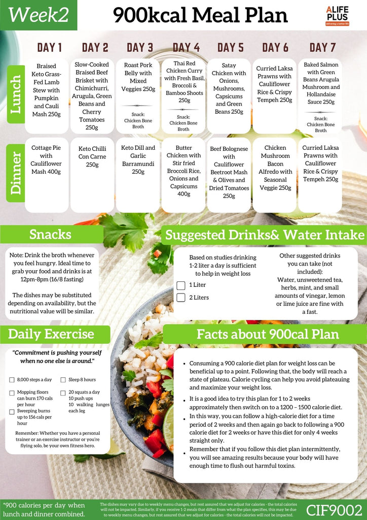 900calories 28-Days Meal Plan – A Life Plus (A+)