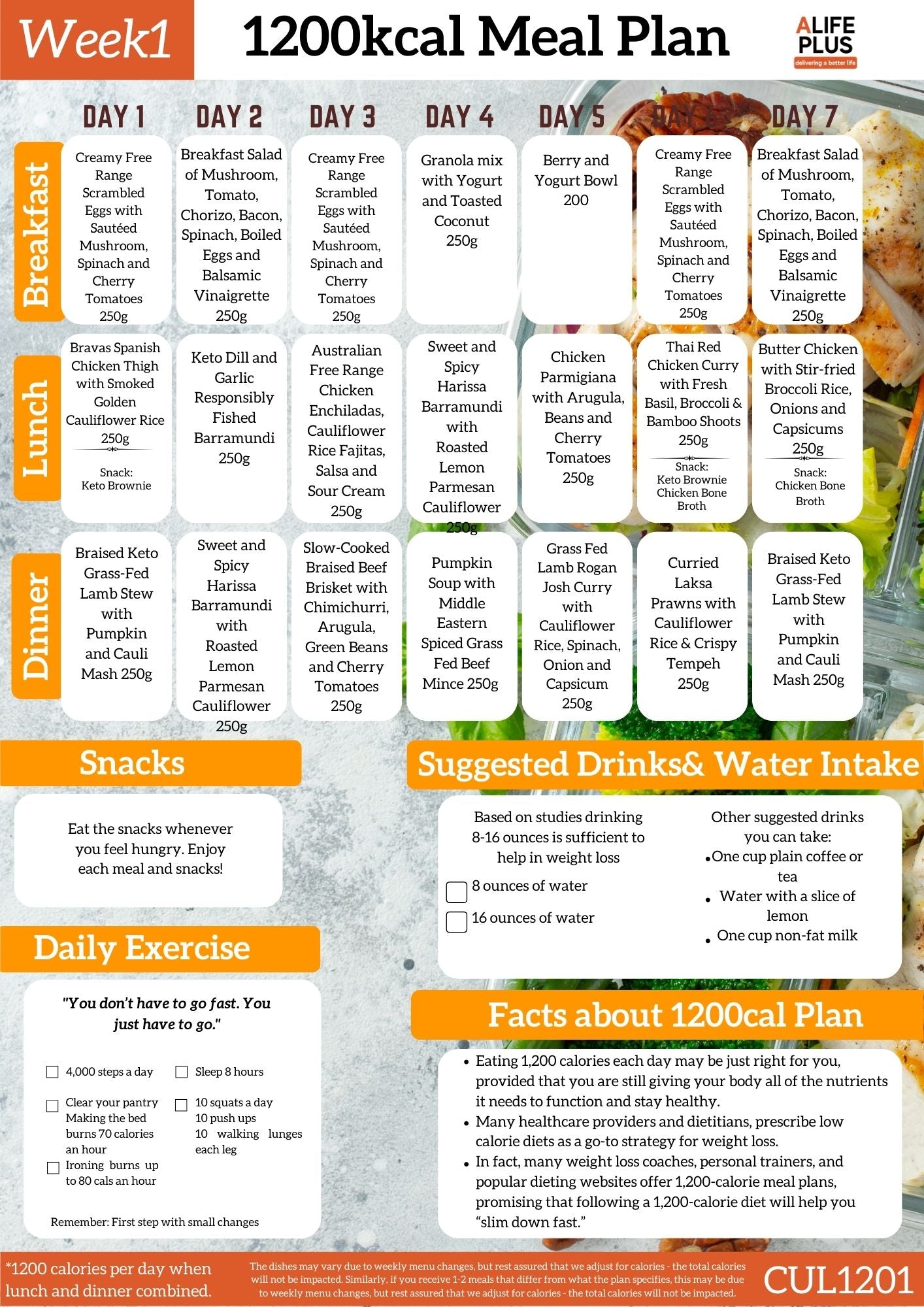 1200 calories NDIS Keto Meal Plan