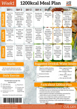 1200cal 28-Days Ultimate Meal Plan