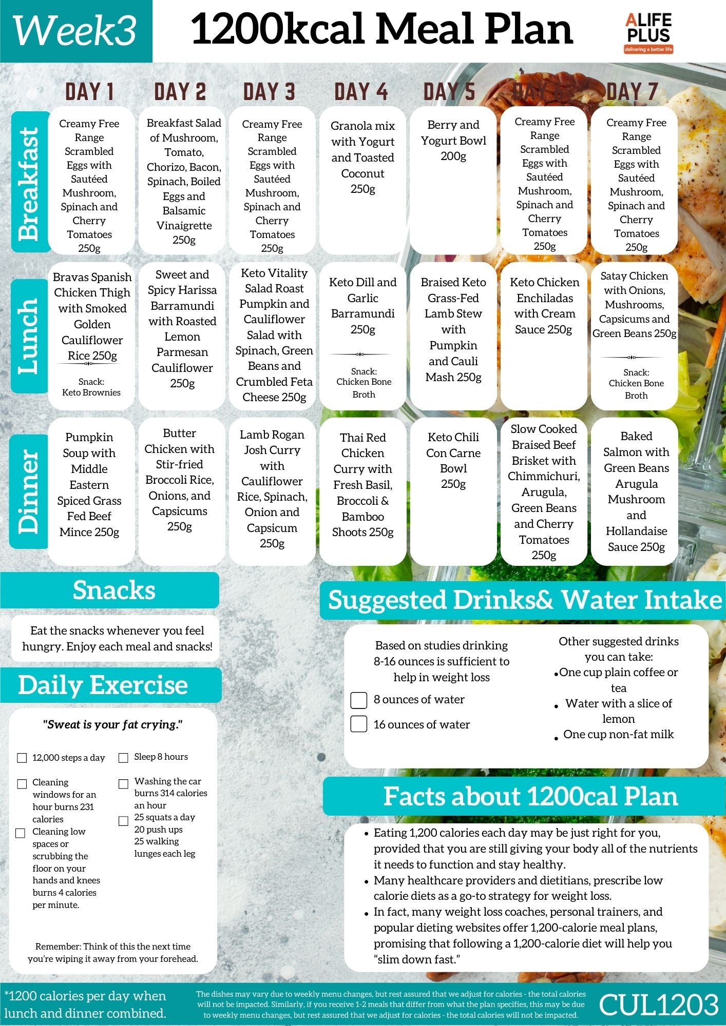 1200 calories NDIS Keto Meal Plan