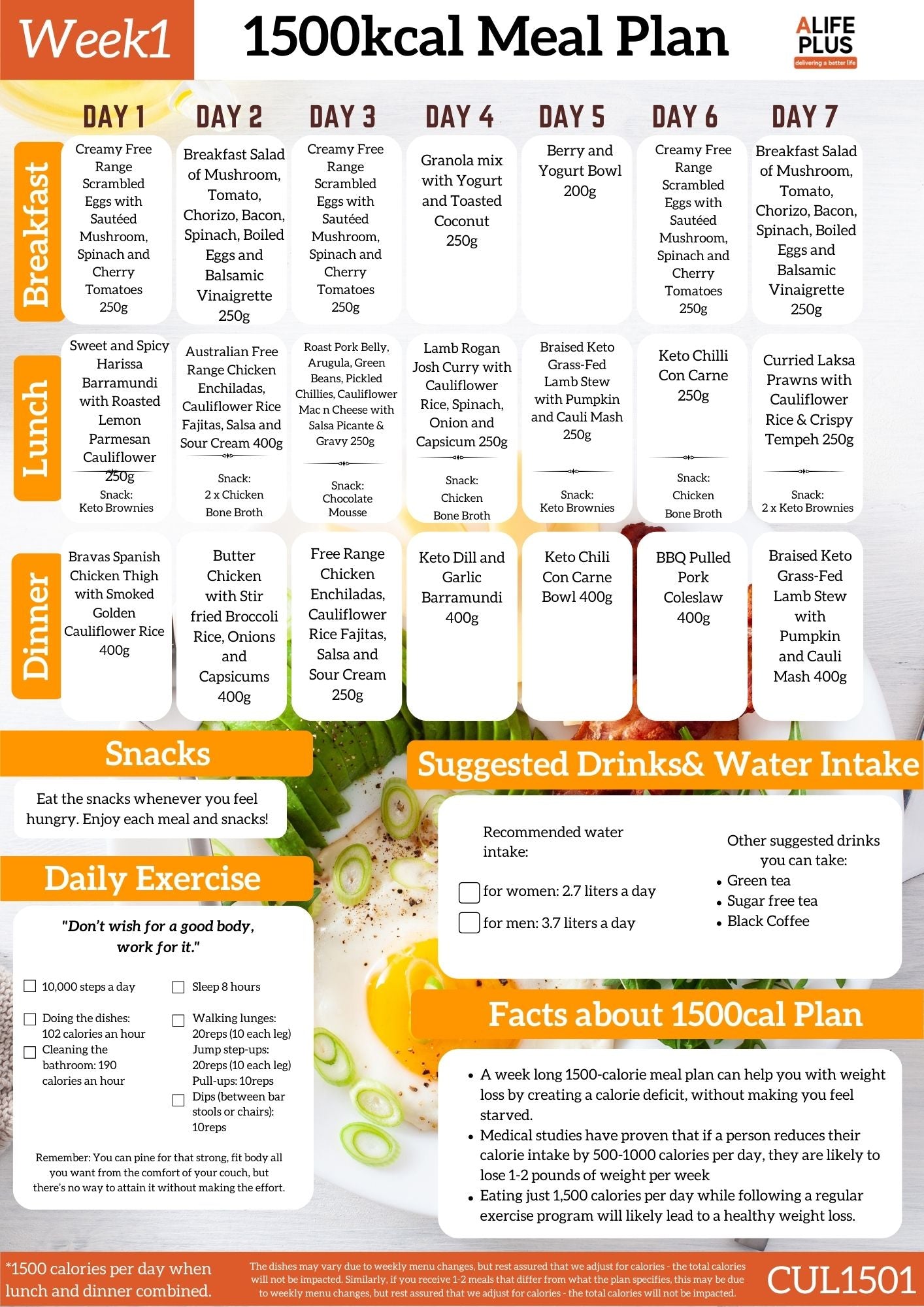 1500cal 28-Days Ultimate Meal Plan