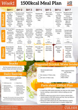 1500cal 28-Days Ultimate Meal Plan