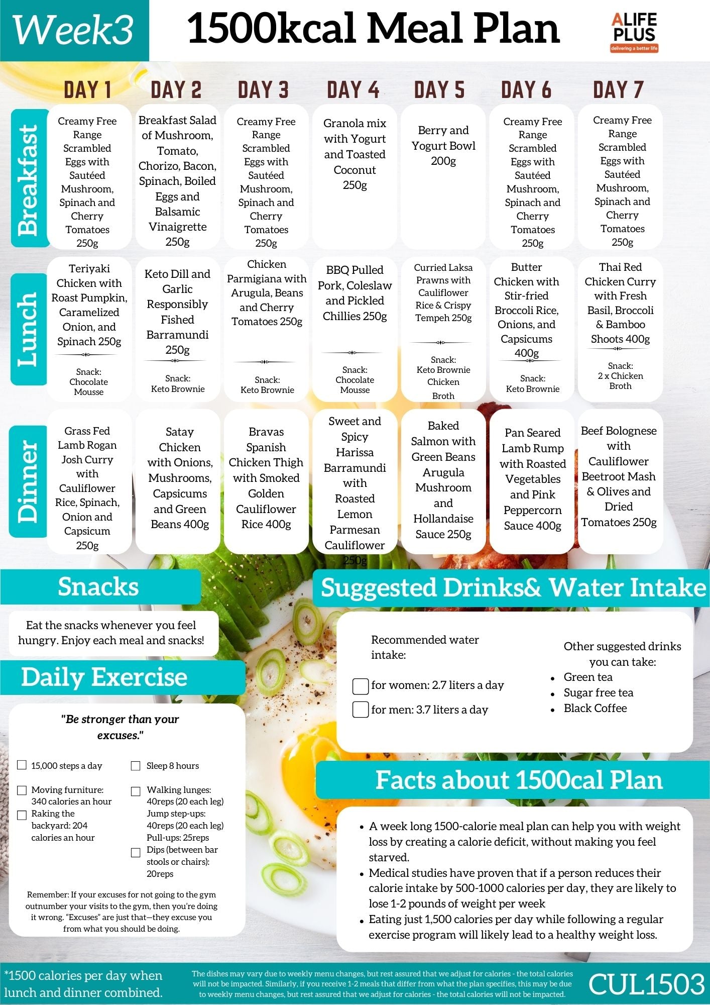 1500cal 28-Days Ultimate Meal Plan