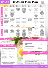 1500cal 28-Days Ultimate Meal Plan