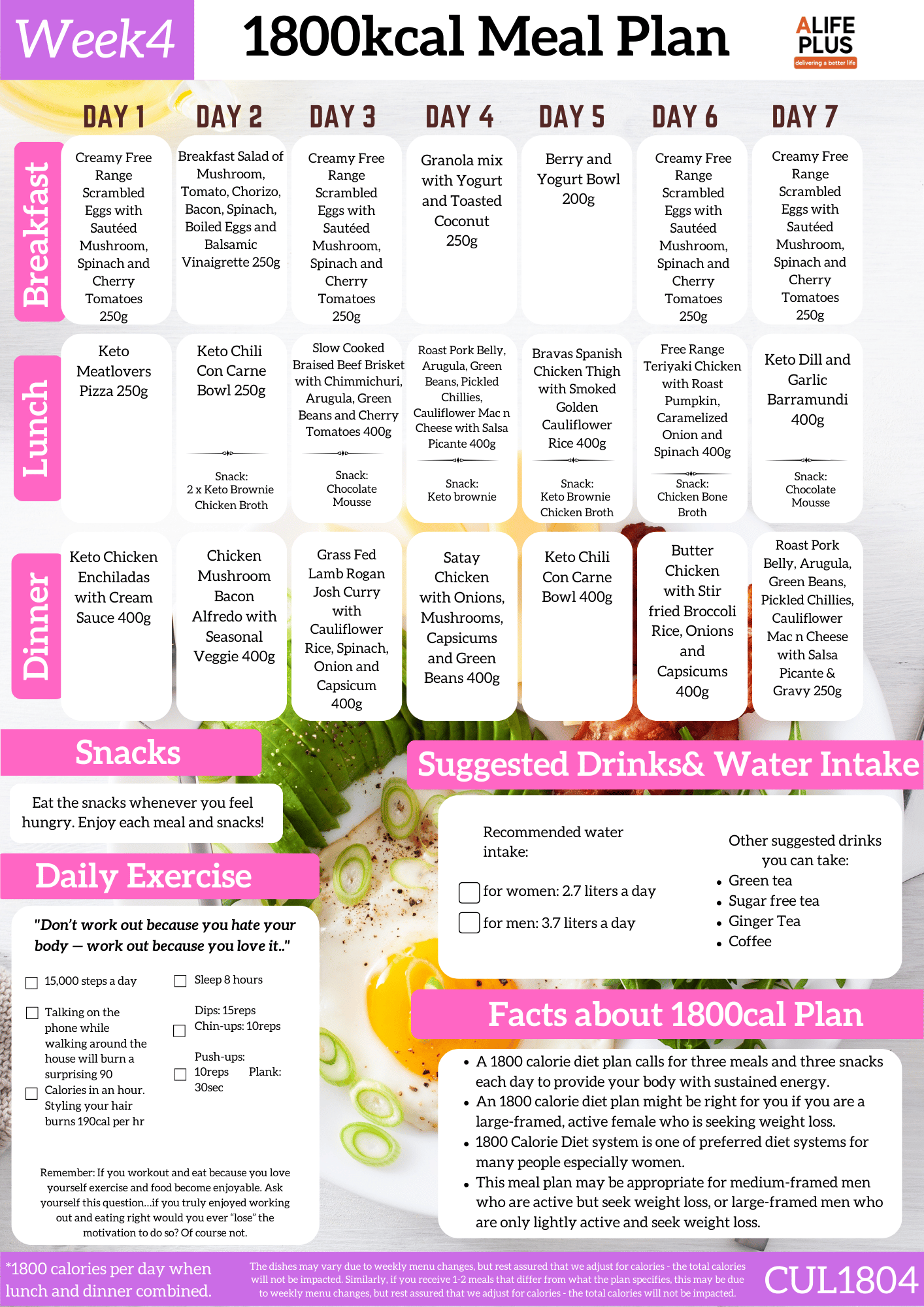 1800cal 28-Days Ultimate Meal Plan