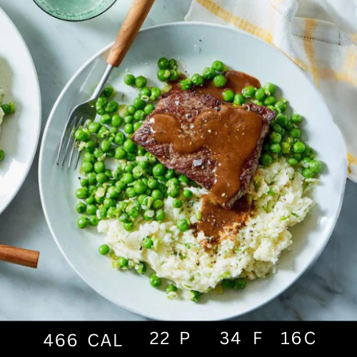 Braised Grass-Fed Lamb Stew with Peas and Mashed Potatoes (Gluten-free)