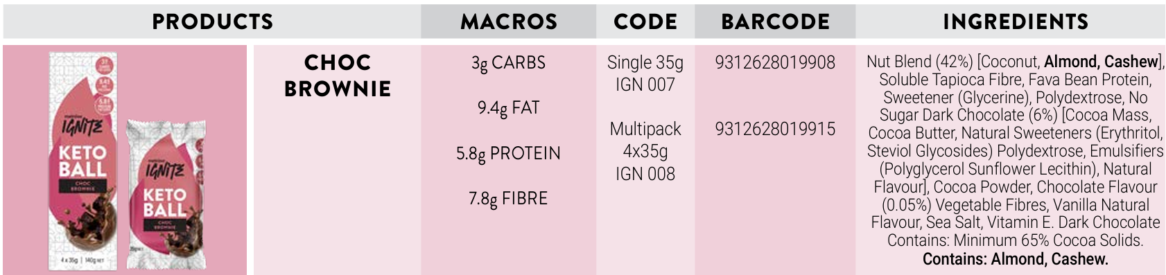 Melrose Ignite Keto Balls - CHOC BROWNIE 35g