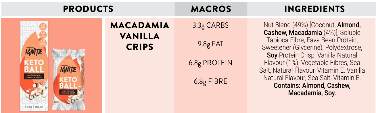 Melrose Ignite Keto Balls - MACADAMIA VANILLA KRISP 35g