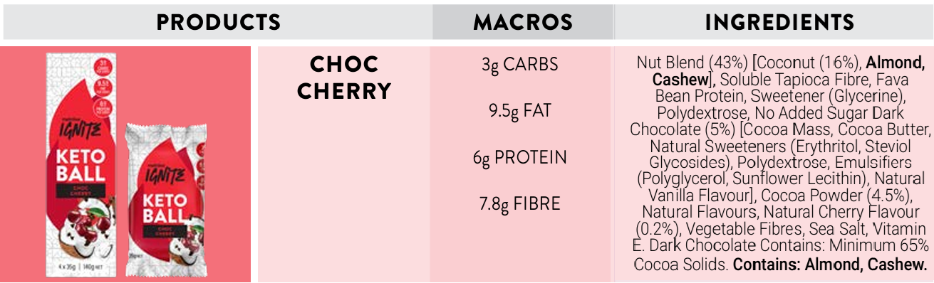 Melrose Ignite Keto Balls - CHOC CHERRY 35g