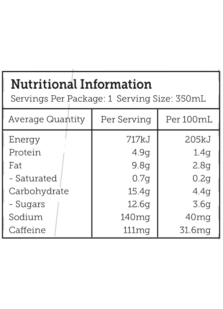 Iced Coffee Almond Milk 350ml - Nutritional Information