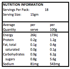 NUTRITIONAL INFORMATION - GOOD Sauce™ Tomato Ketchup (270g)