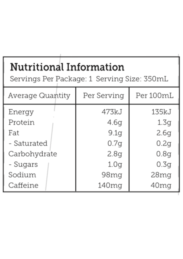 First Press Iced Coffee Almond Milk - No Added Sugar - 350ml Nutritional Information