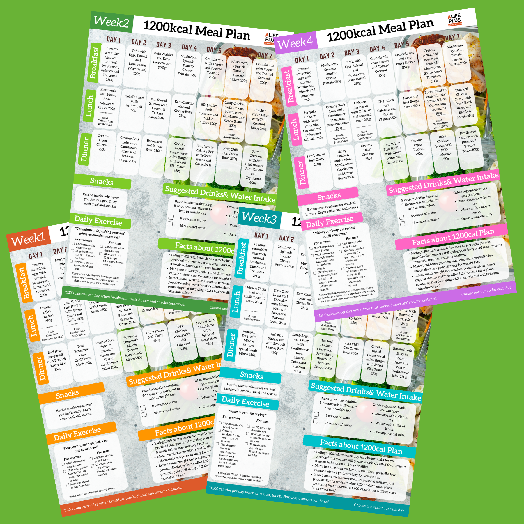 1200cal 28-Days Ultimate Meal Plan