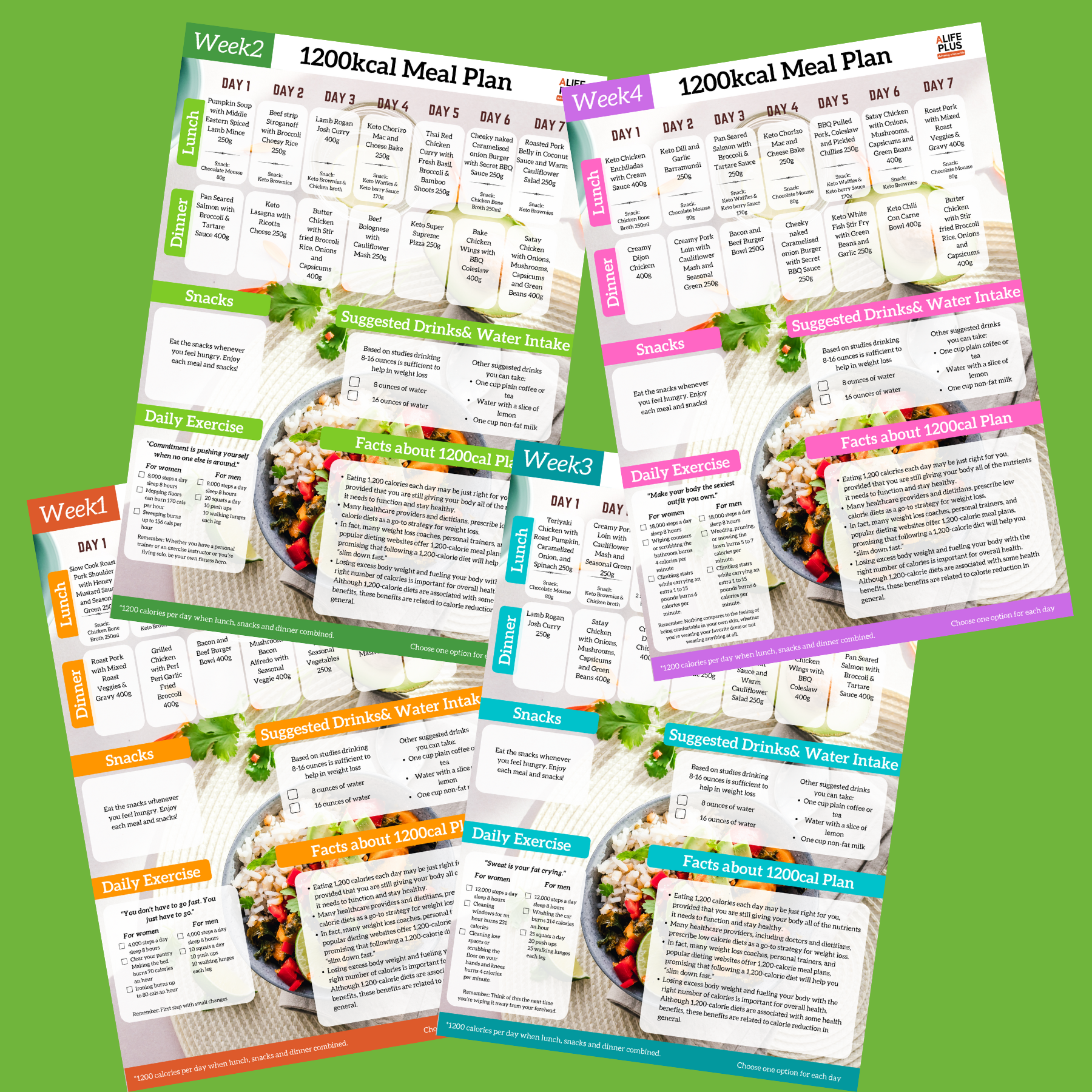 1200cal 28-Days IF Meal Plan
