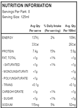 Way Better -  Organic Beef Bone Broth - (1L) Nutritional info
