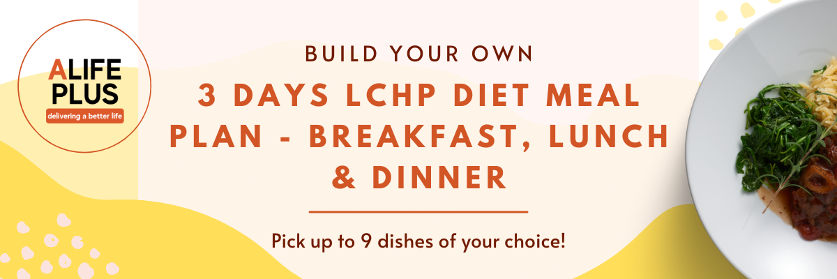 3 Days LCHP Diet Meal Plan - Breakfast, Lunch & Dinner