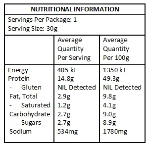 Nutritional Panel Kooee! Snacks Beef Jerky - Habanero Chilli (Gluten Free) - 30g