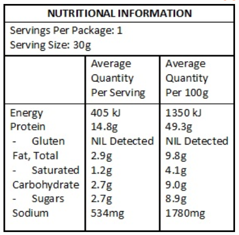 Nutritional Panel Kooee! Snacks Beef Jerky - Smoked Chipotle  (Gluten Free) - 30g